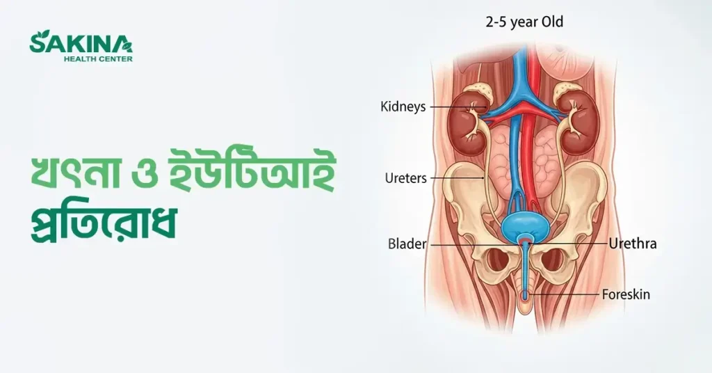 খৎনা ও ইউটিআই প্রতিরোধ: শিশুর সুরক্ষার কার্যকর উপায়